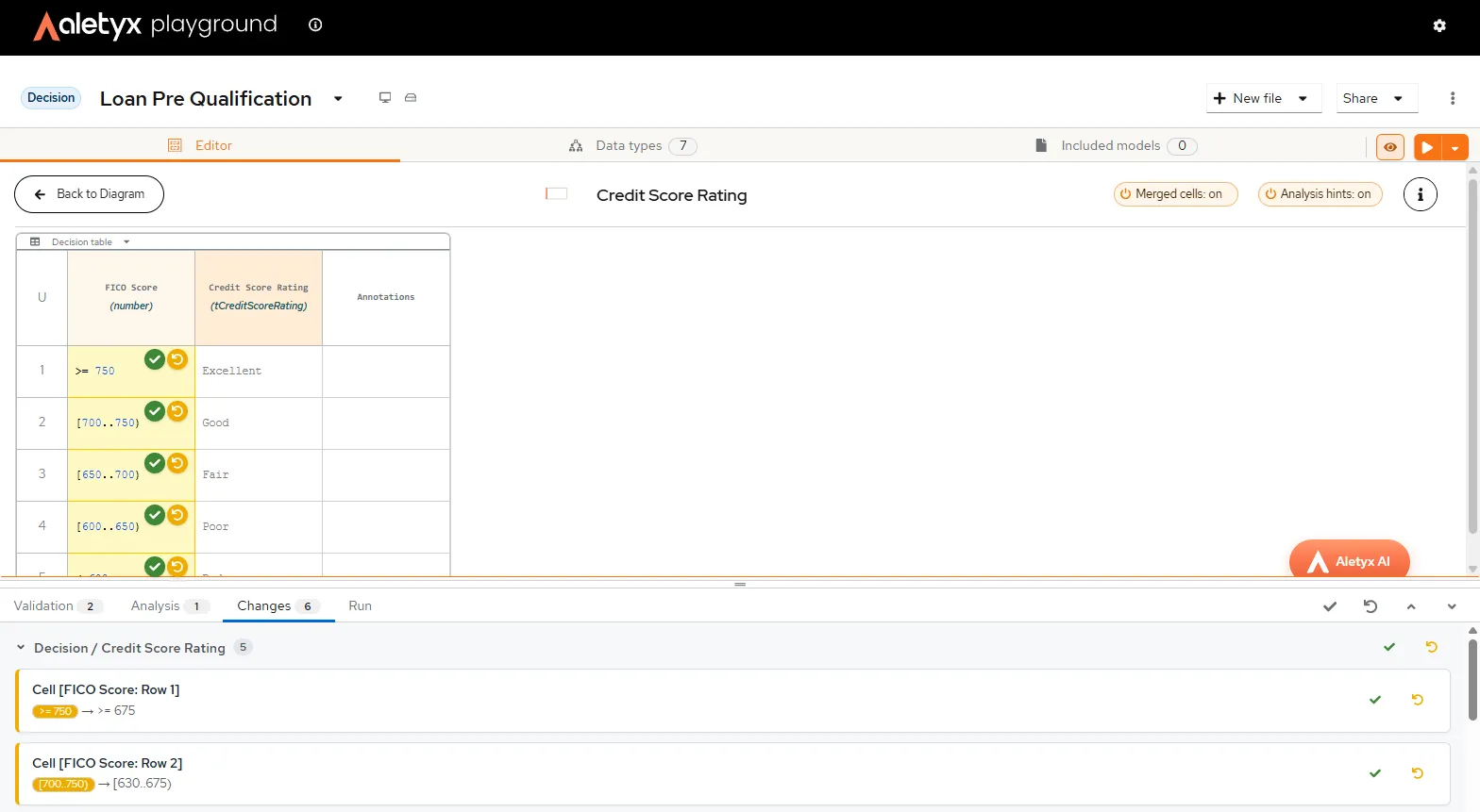 The Credit Score Rating decision table with the Changes panel listing each proposed cell edit alongside accept and revert controls