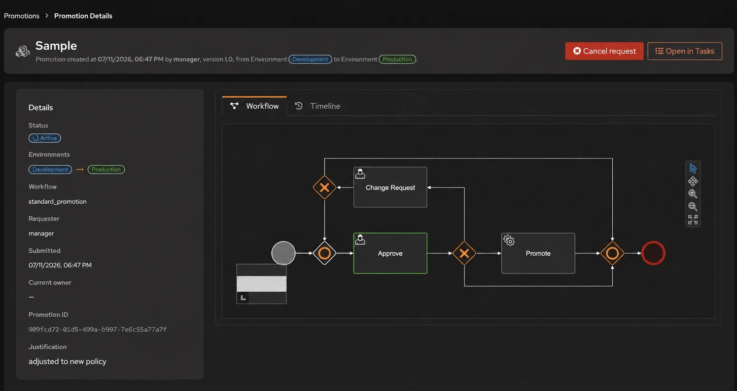 Promotion details showing version, environment path, dark approval workflow, and promotion state