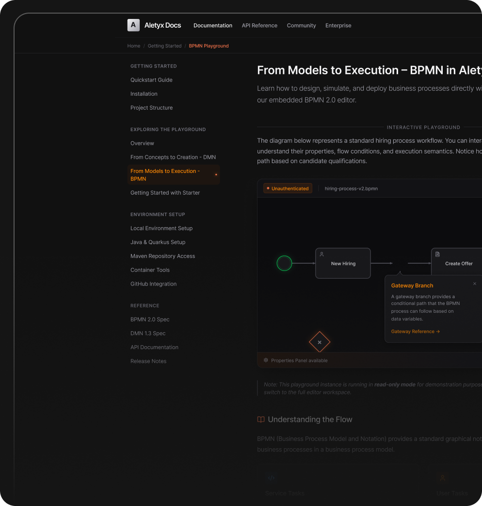 Aletyx documentation interface