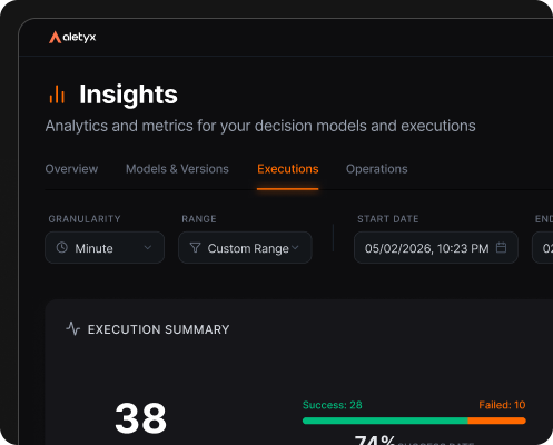 Decision Control observability dashboard showing execution summary and metrics