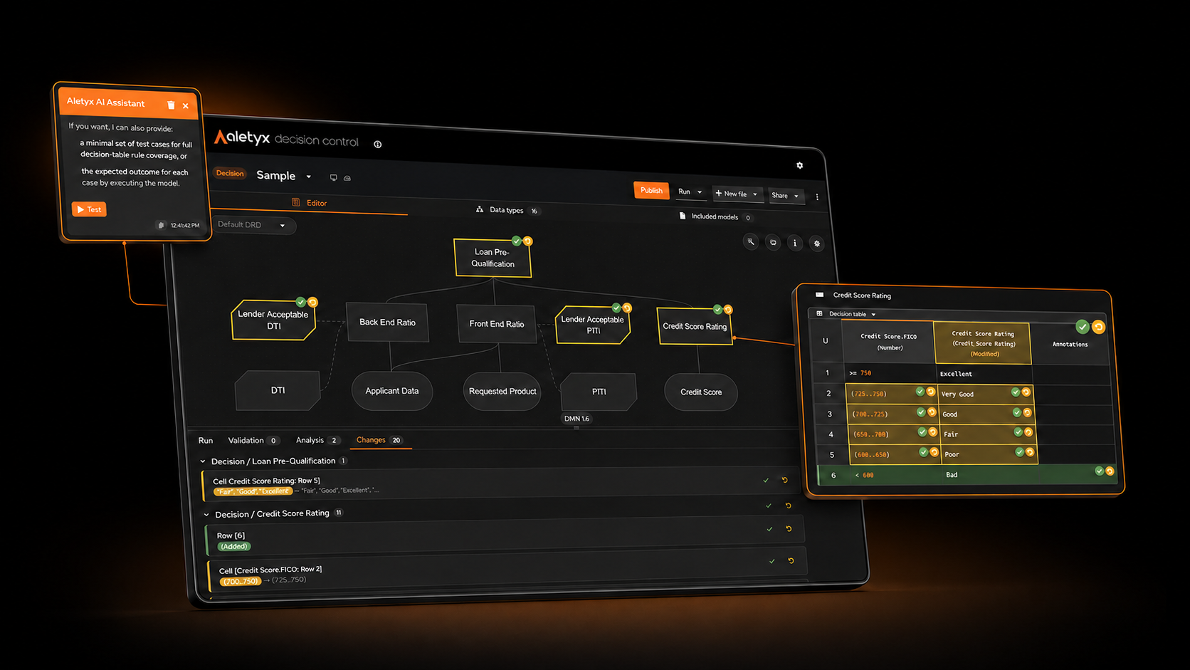 AI Assistant showing changed decisions across the model canvas, detailed rule table, and generated tests