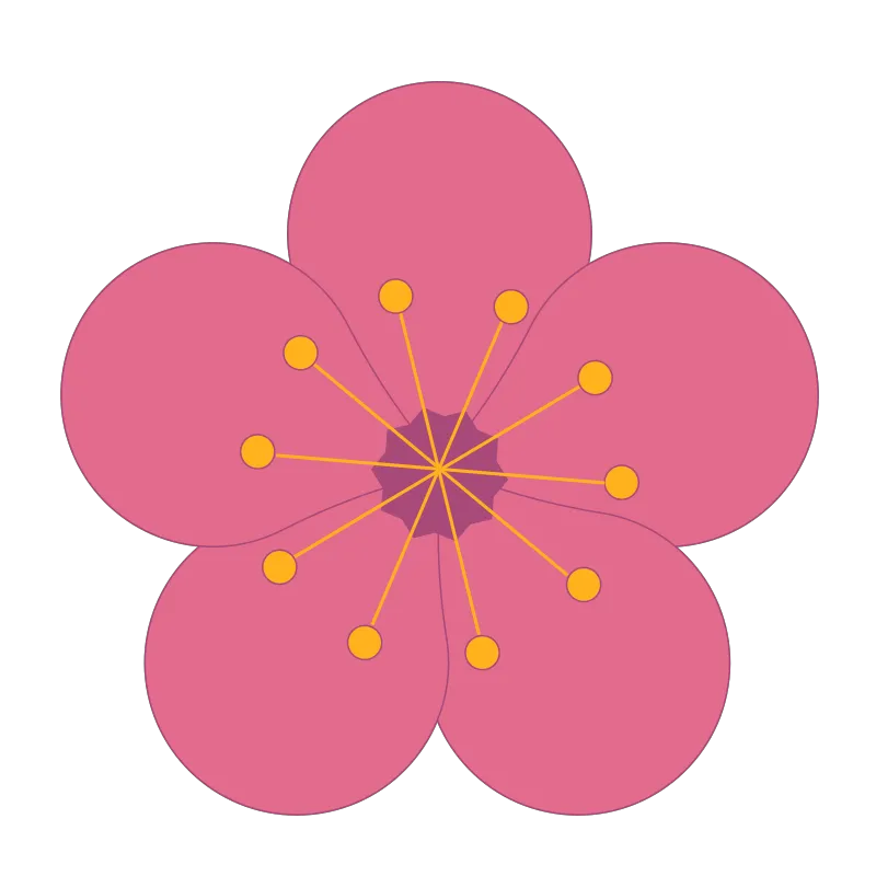 UMEZO コンサルティング